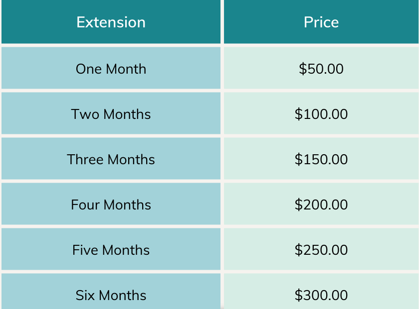 Extension Prices